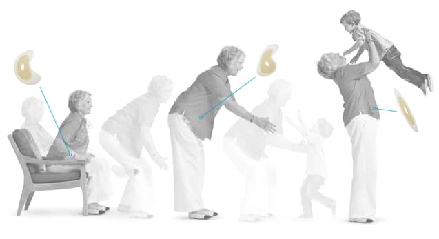 Folgt deinen Bewegungen